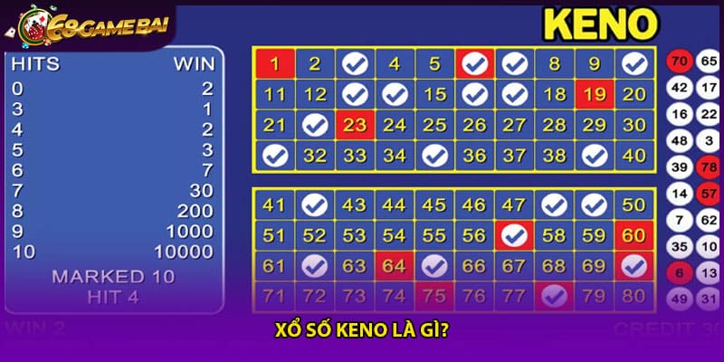 Xổ số keno là gì?
